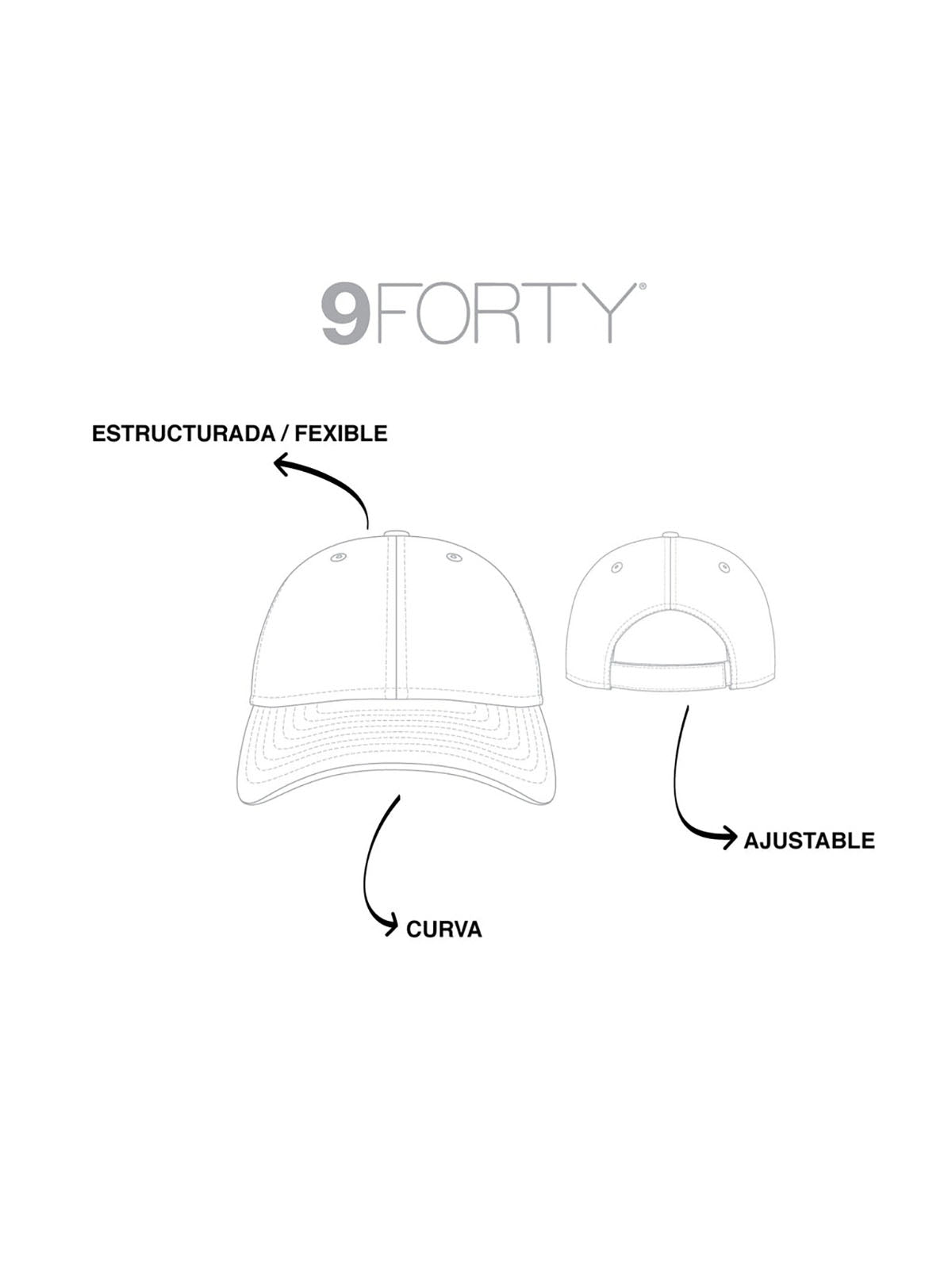 Gorra New Era New York Yankees Outline Logo Collection 9FORTY