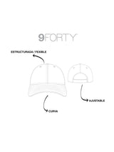 Gorra New Era New York Yankees Essentials Collection 9FORTY